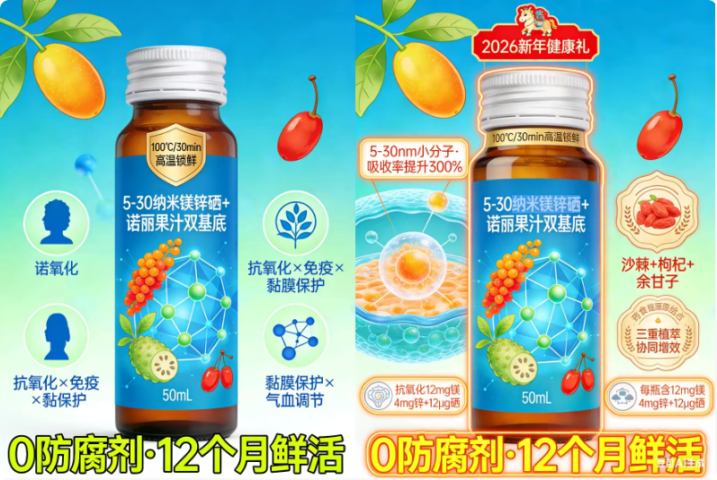 纳米技术赋能微量元素：镁锌硒的性能升级与产业前景